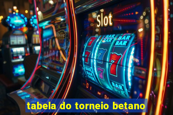 tabela do torneio betano